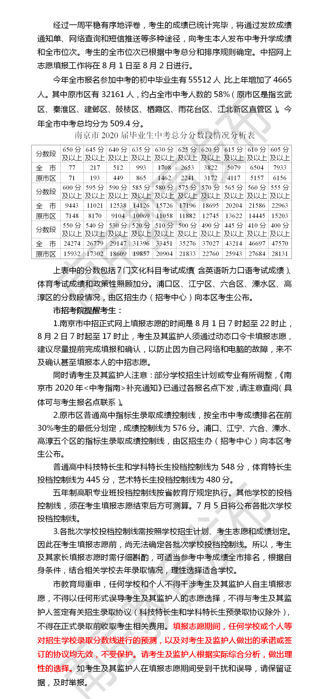南京市中招投檔控制線(xiàn)揭曉?。▋雀娇偡址謹刀吻闆r分析表）